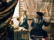 Johannes Vermeer, Art of Painting